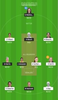 BH-W vs MS-W Dream11 Fantasy Suggestion #2